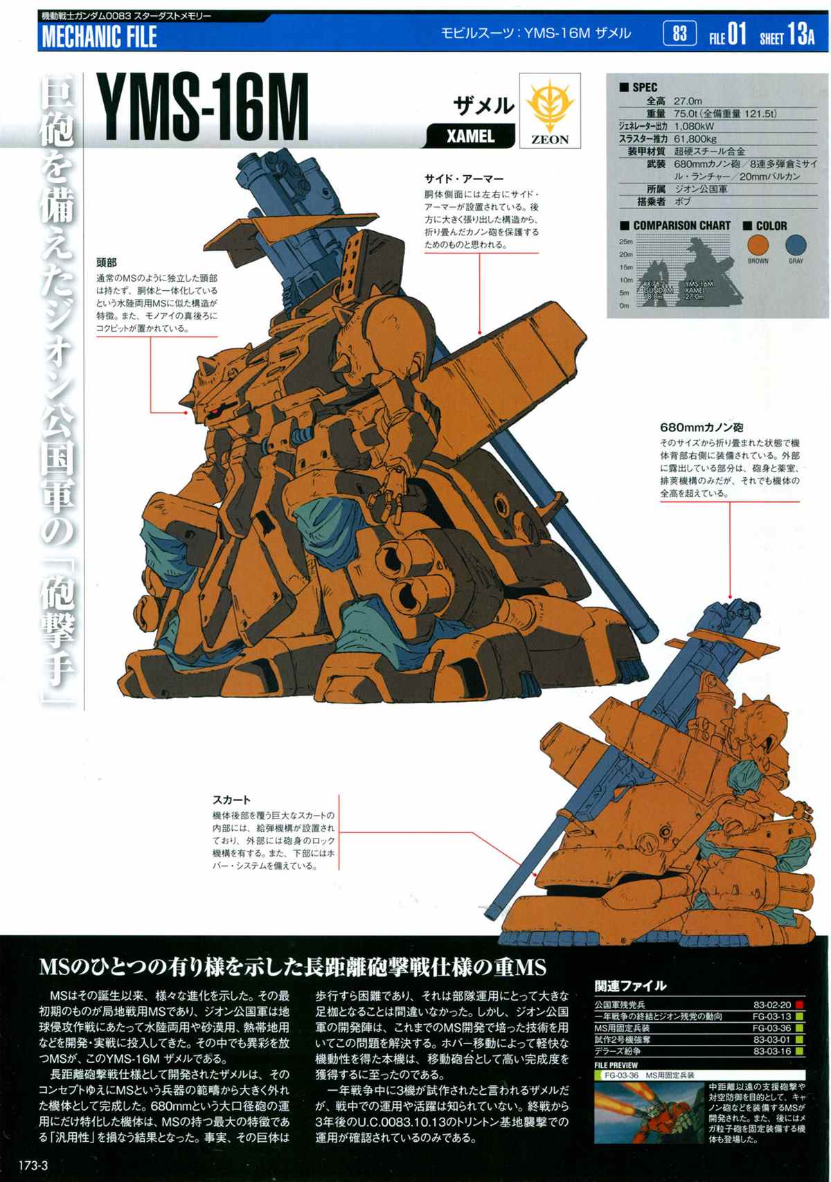 The Official Gundam Perfect File漫画,第173话5图