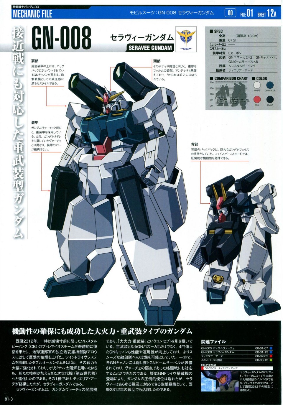 The Official Gundam Perfect File漫画,第81-90话4图