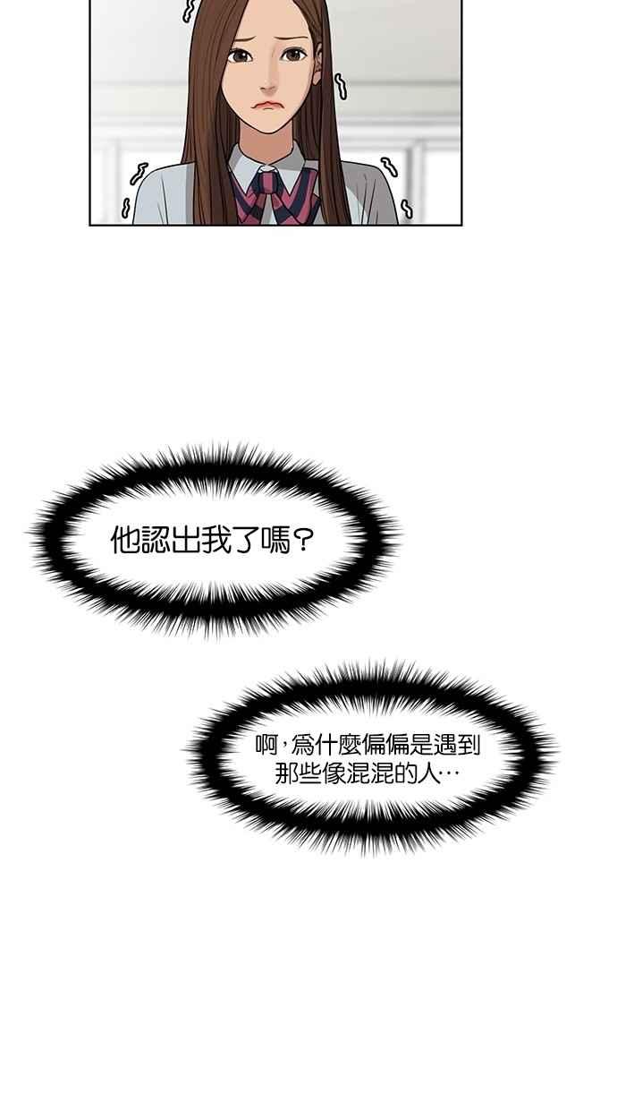 女神降临电视剧免费漫画,第20话5图