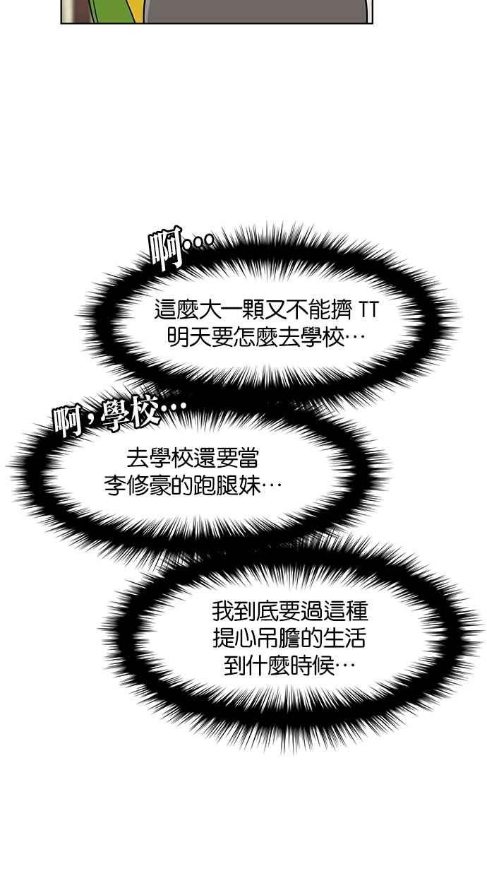 女神降临漫画,第10话4图