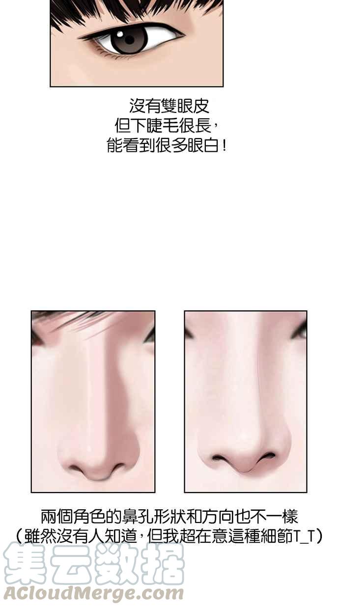 女神降临漫画,特别篇35图