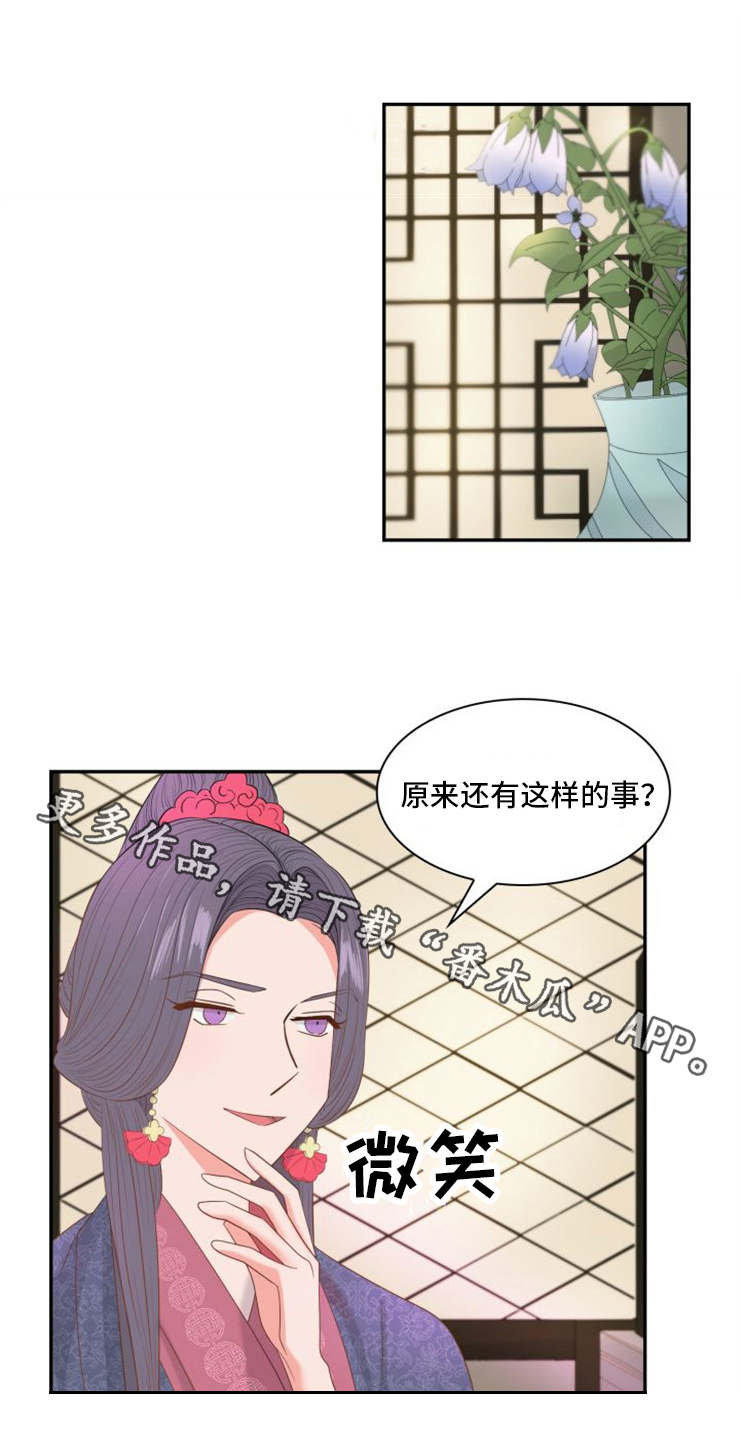 第11章：请安1