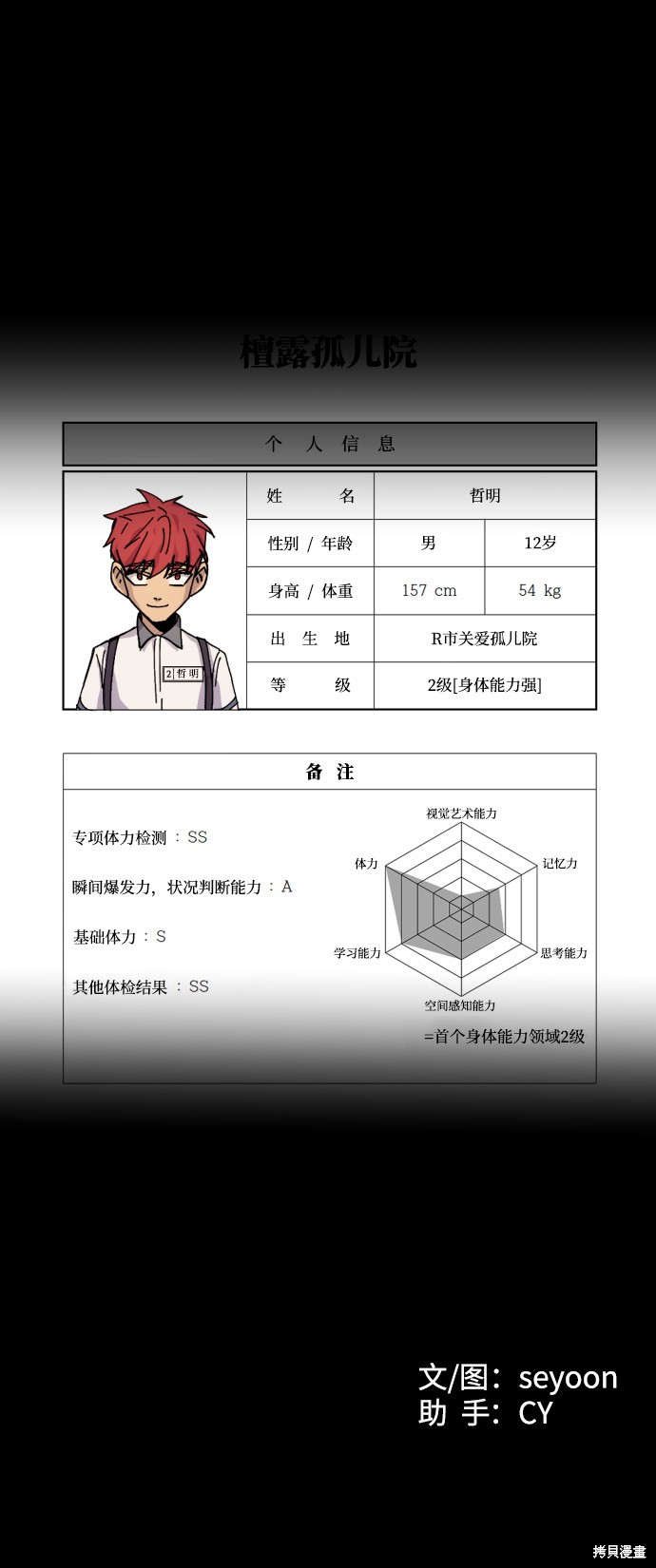 第5话0