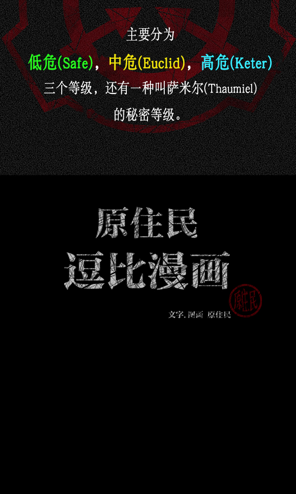 原住民逗比漫画漫画,[第167话] SCP-挑战者（2）3图