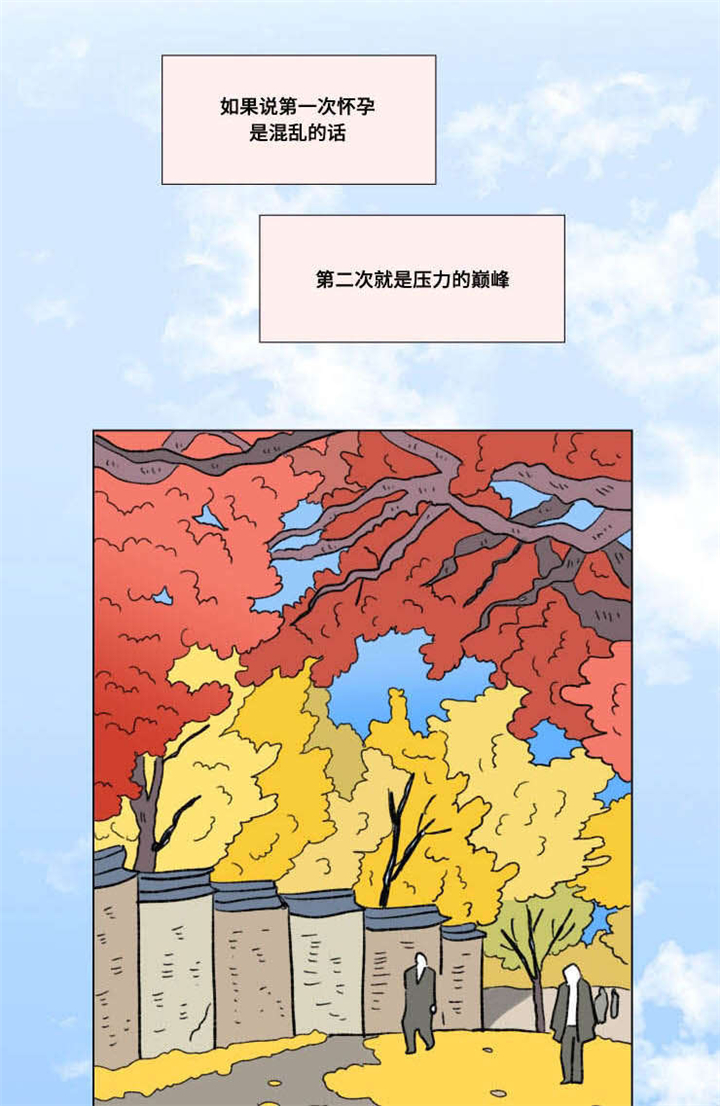 第88章：外传：关心0