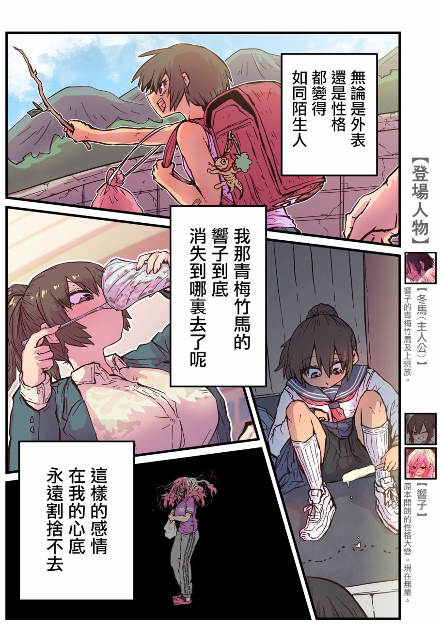 重回故乡发现青梅竹马坏掉了翻译漫画,第5话1图