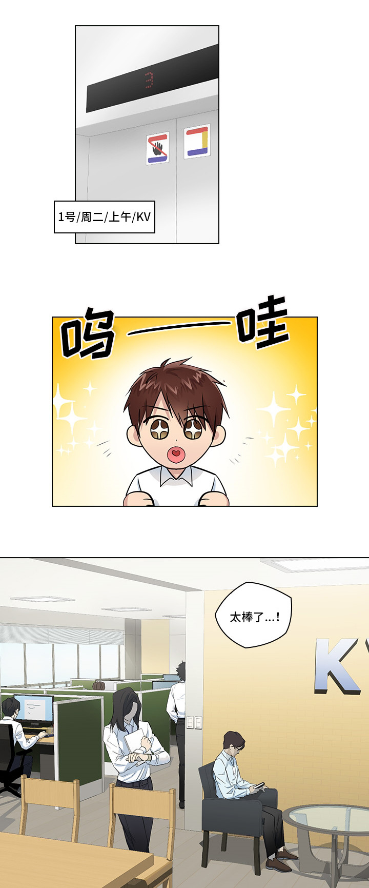 三个人的戏曲小品漫画,第2章：职场生活1图