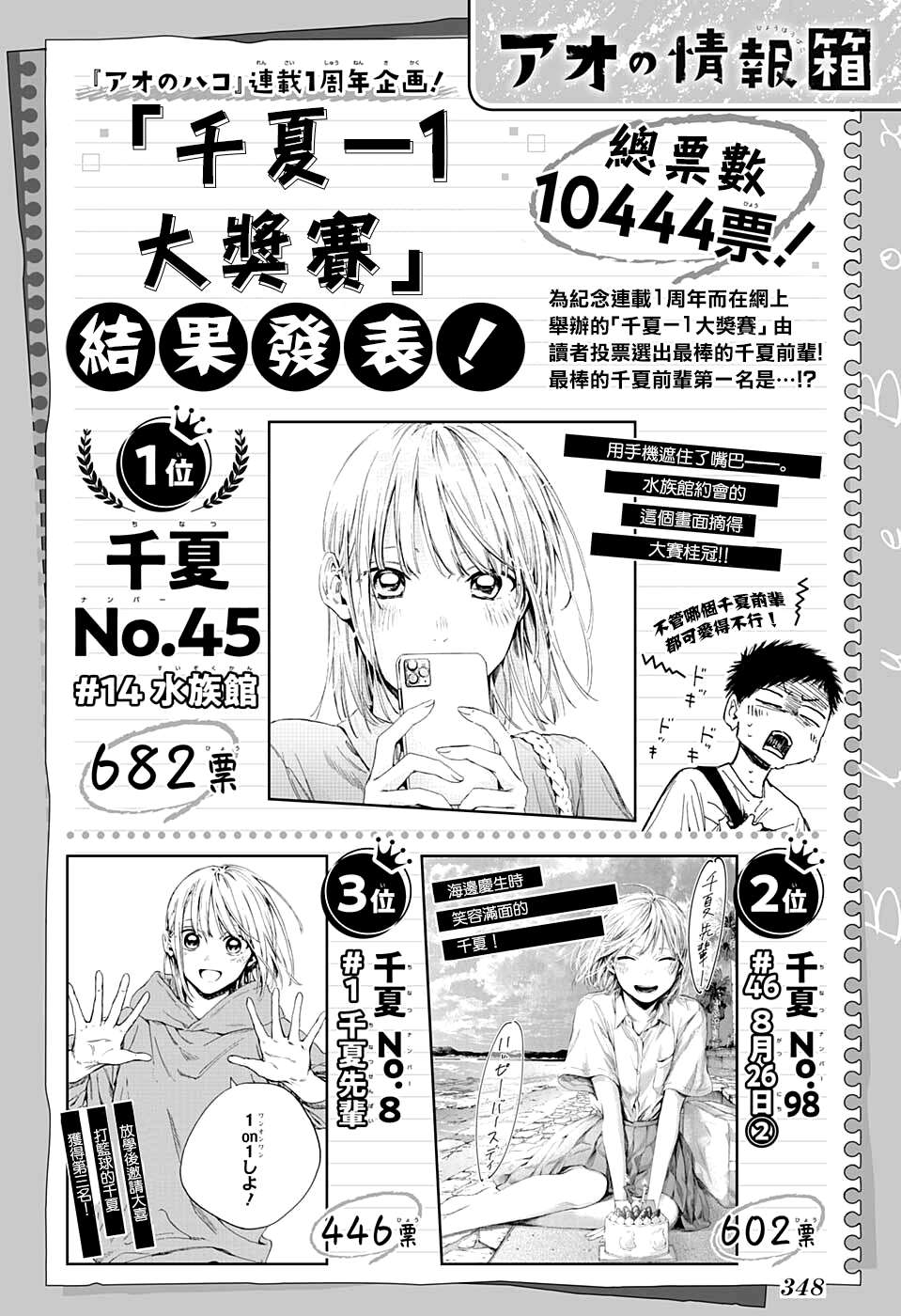 蓝箱漫画,第55话2图
