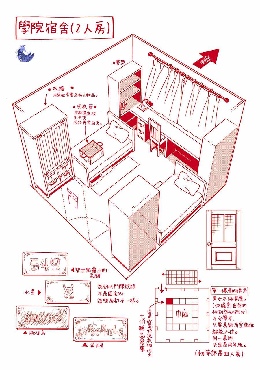 魔法使的新娘作者漫画,特典65图