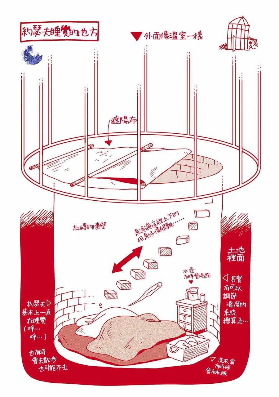 魔法使的新娘作者漫画,特典83图