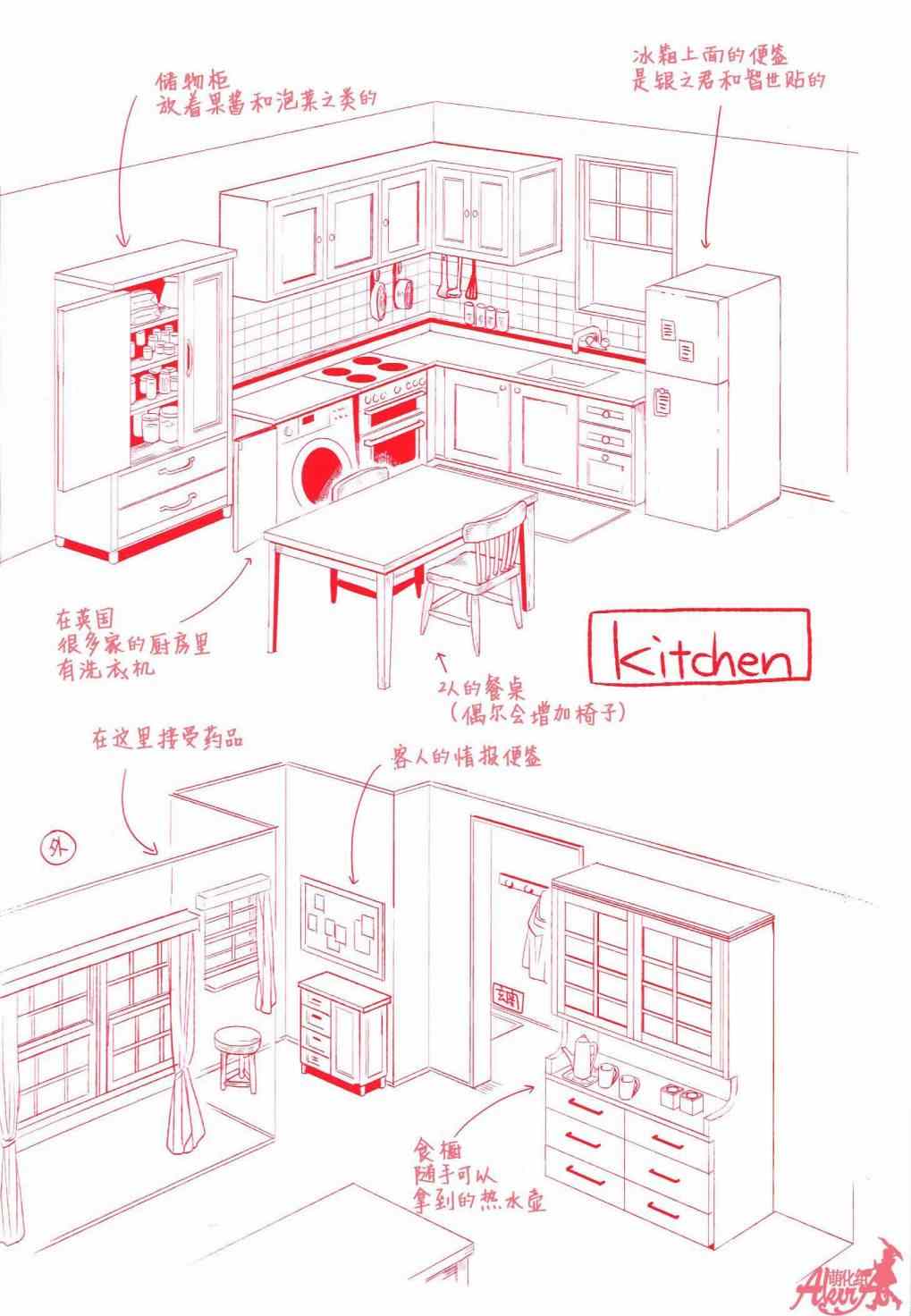 魔法使之夜壁纸漫画,单行本03附录5图
