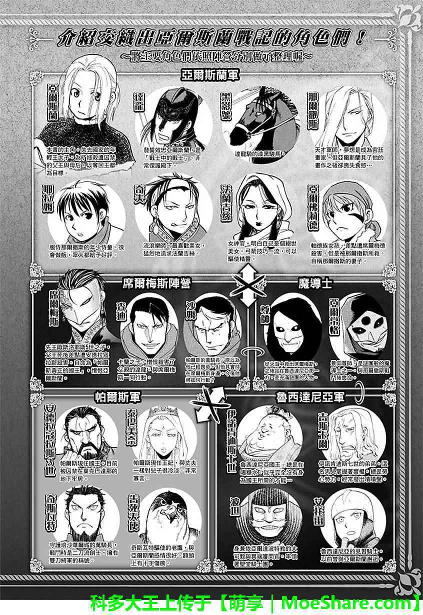 亚尔斯兰战记国语版漫画,第33话2图