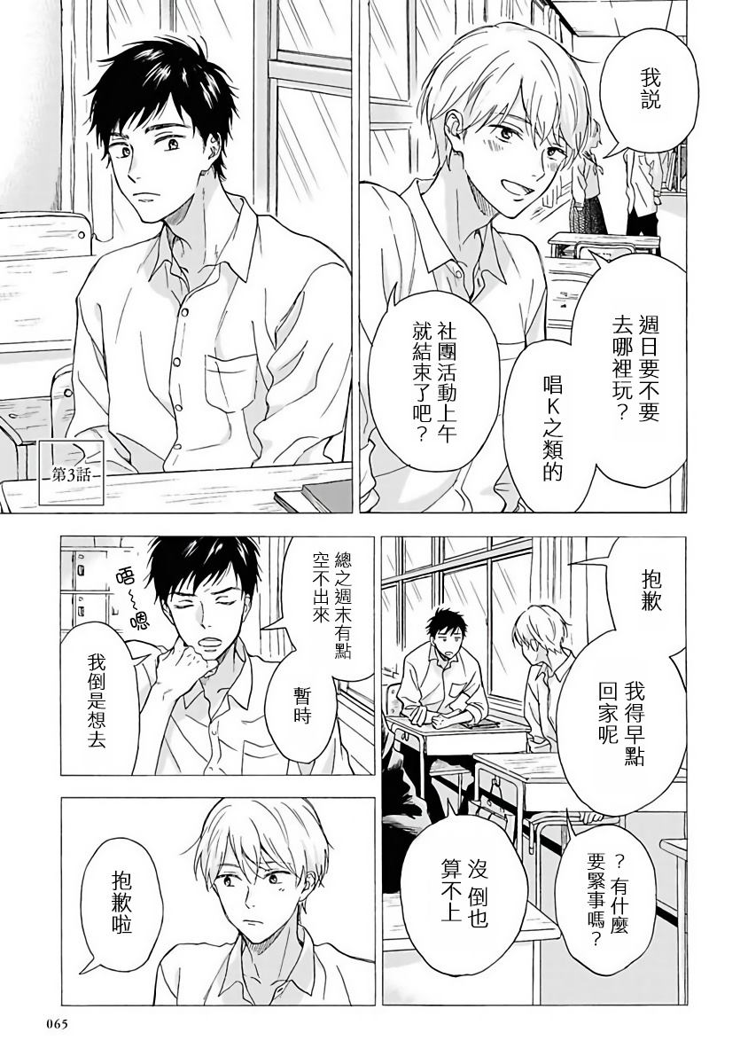 雨后初晴漫画,第3话1图