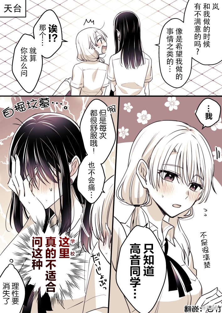 第65话0
