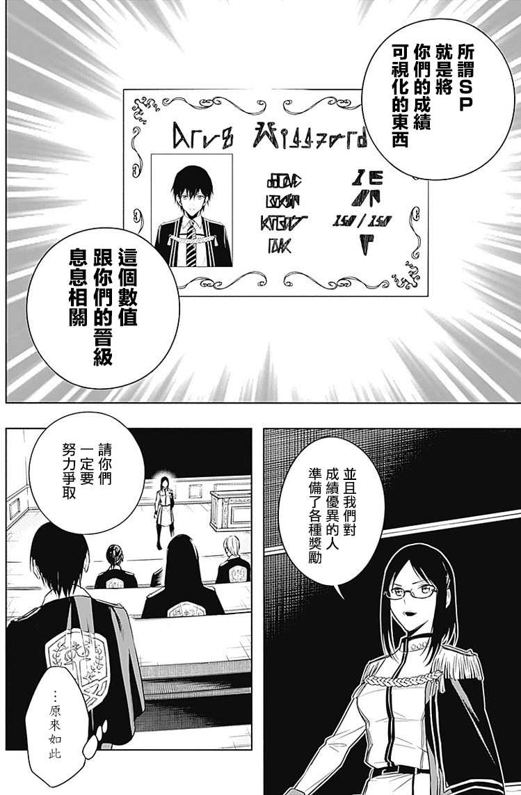 王立魔法学园的劣等生漫画,第12话3图