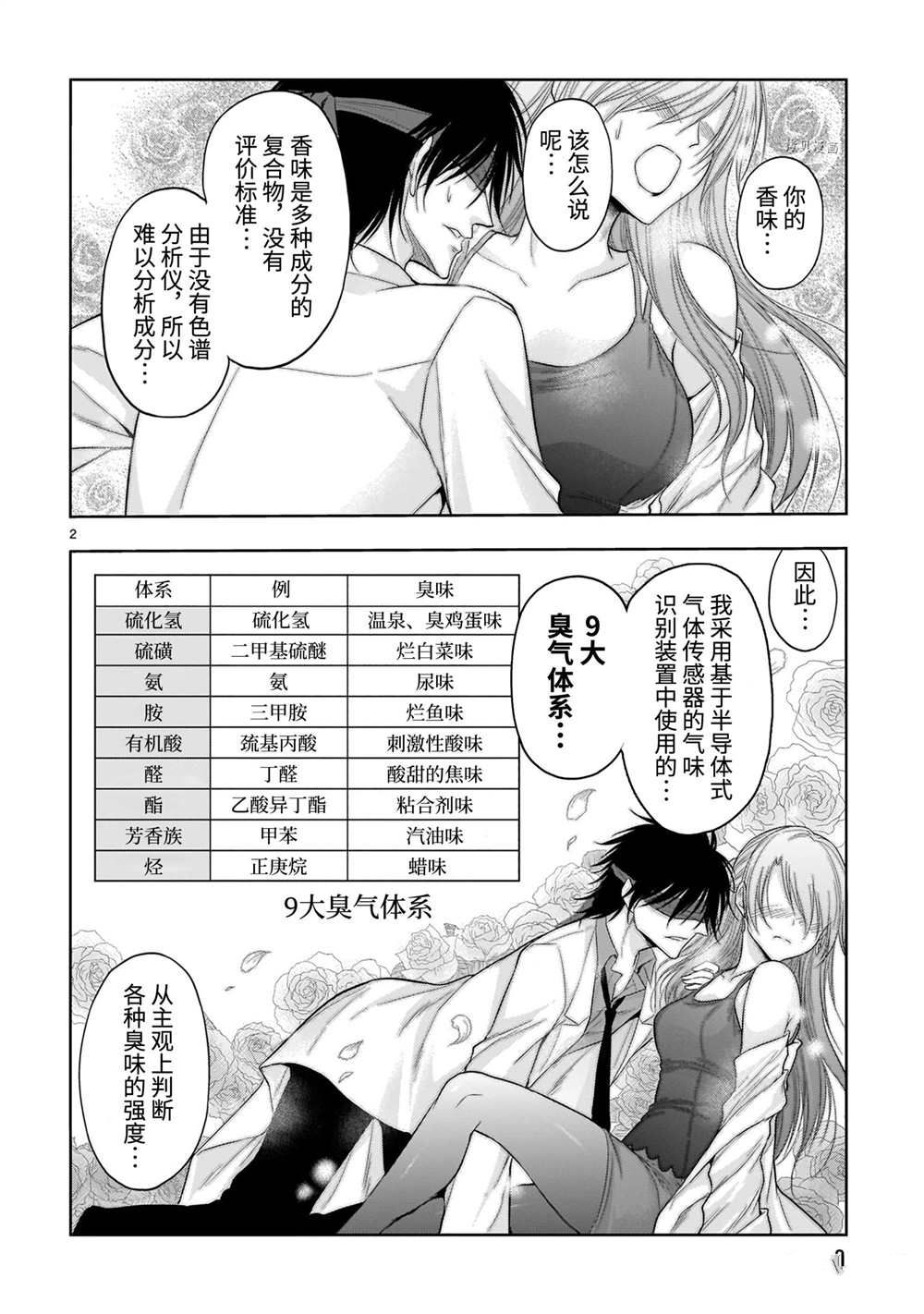 处刑少女的生存之道大结局漫画,第26话2图