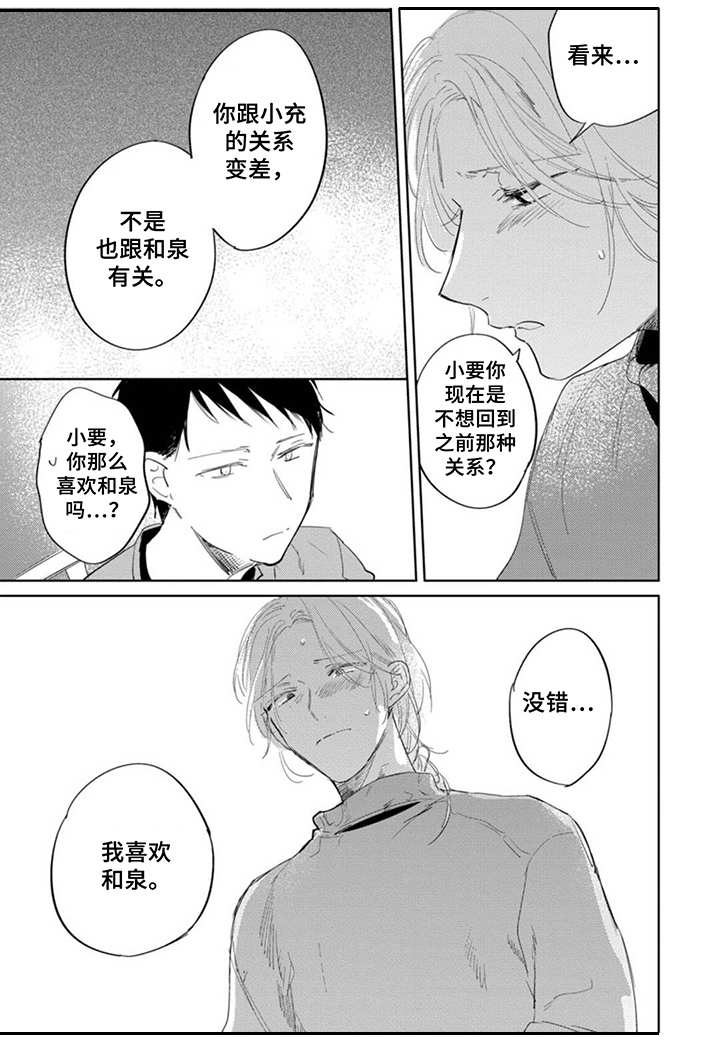 第21章：关系3