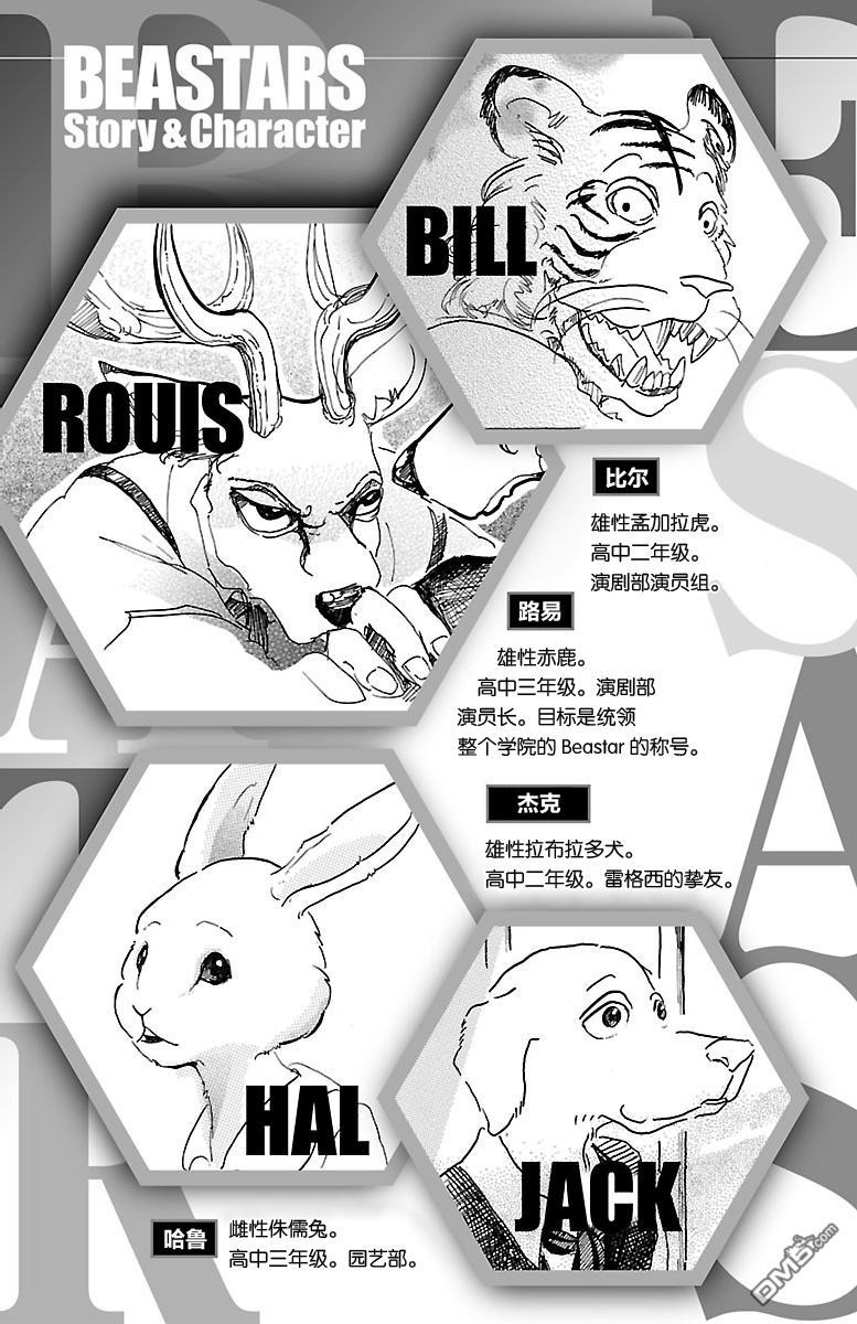 BEASTARS动画风格漫画,第17话5图