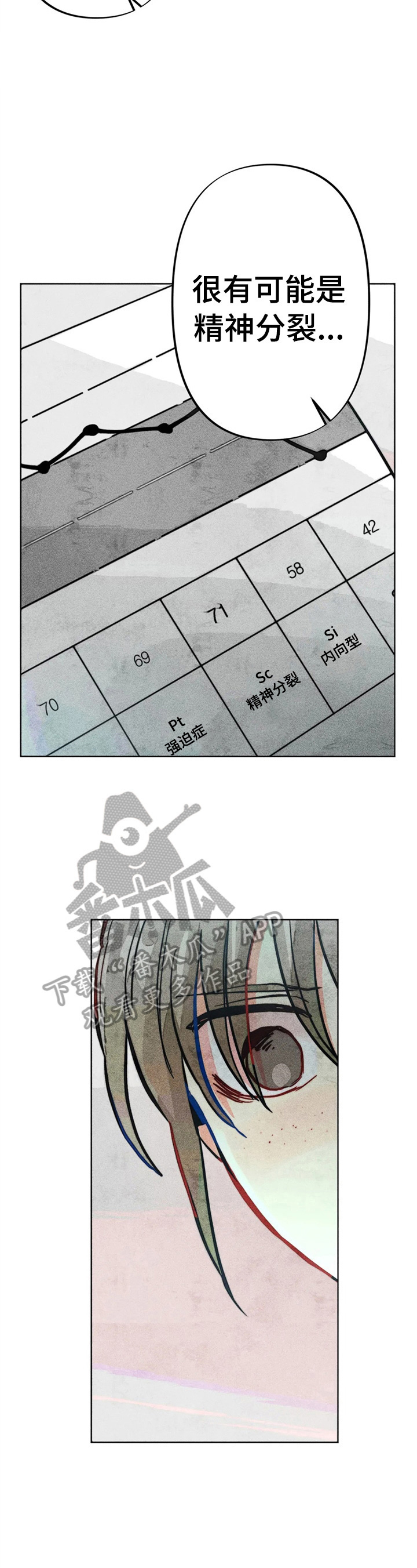 第26章：心理报告3