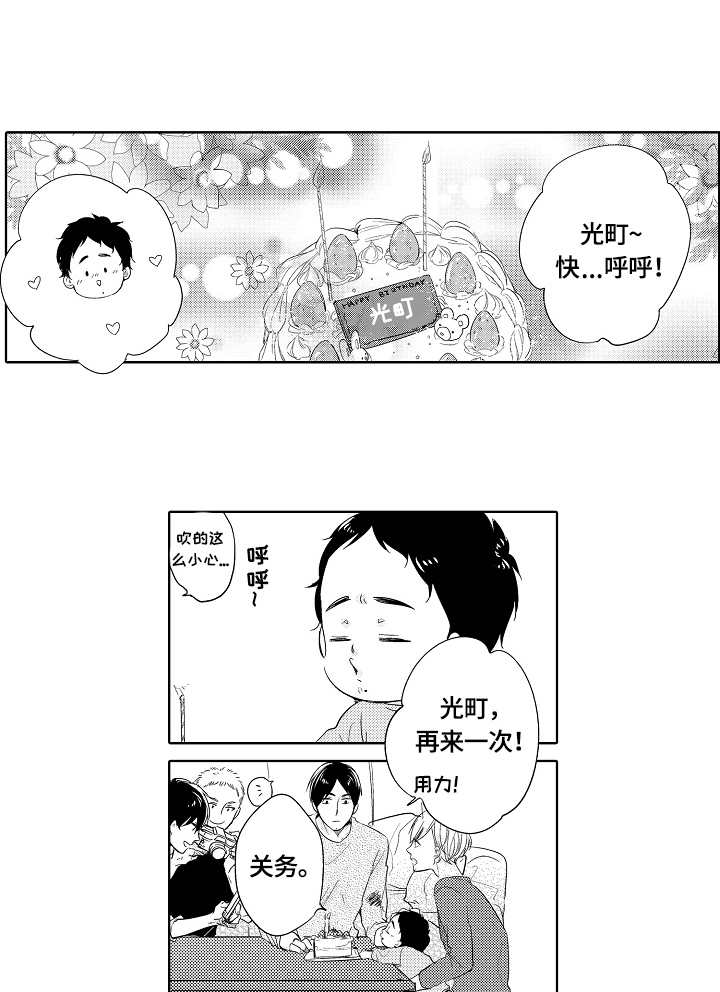 第23章：生日0