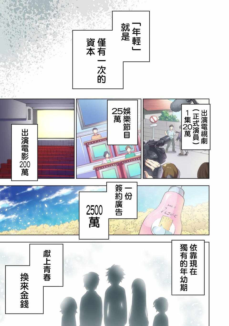 第1话0