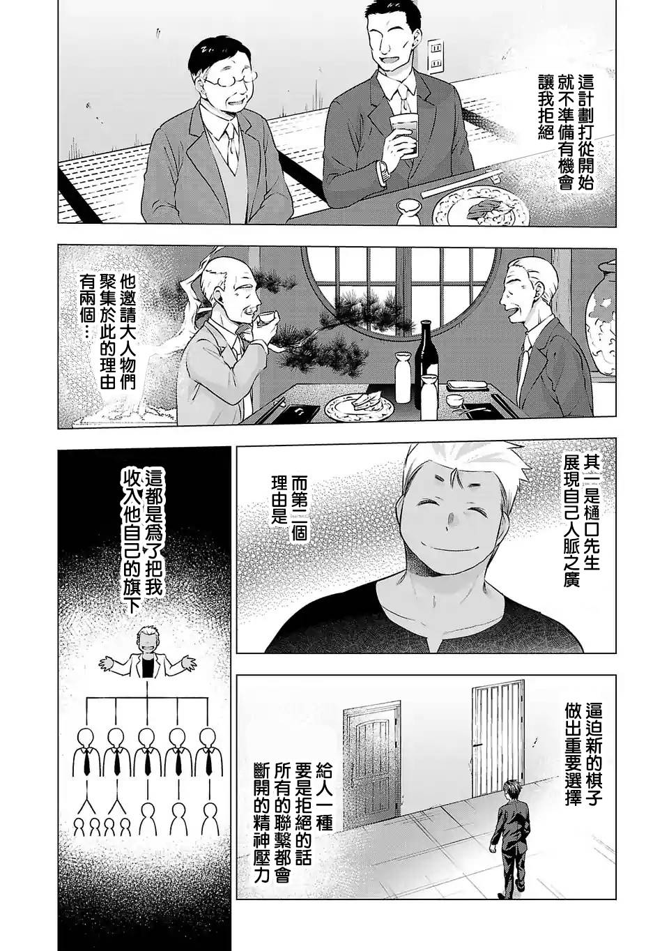 小雏漫画,第81话选项2图