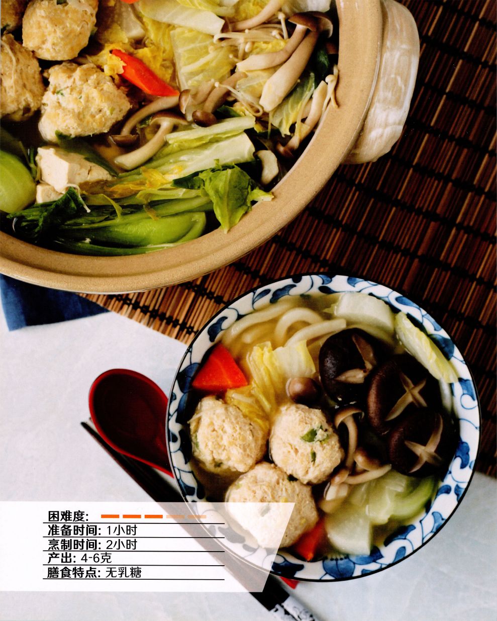 街头霸王 特刊合集漫画,食谱34图