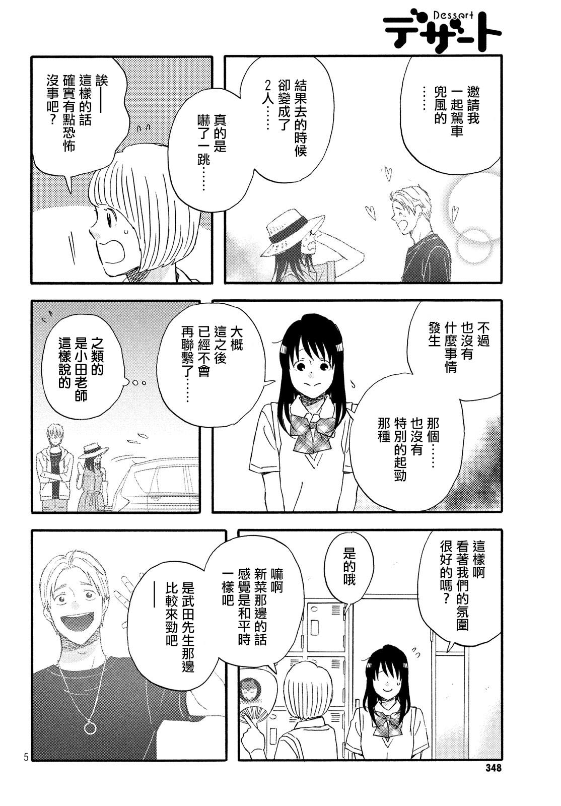 第15话新学期的两人4