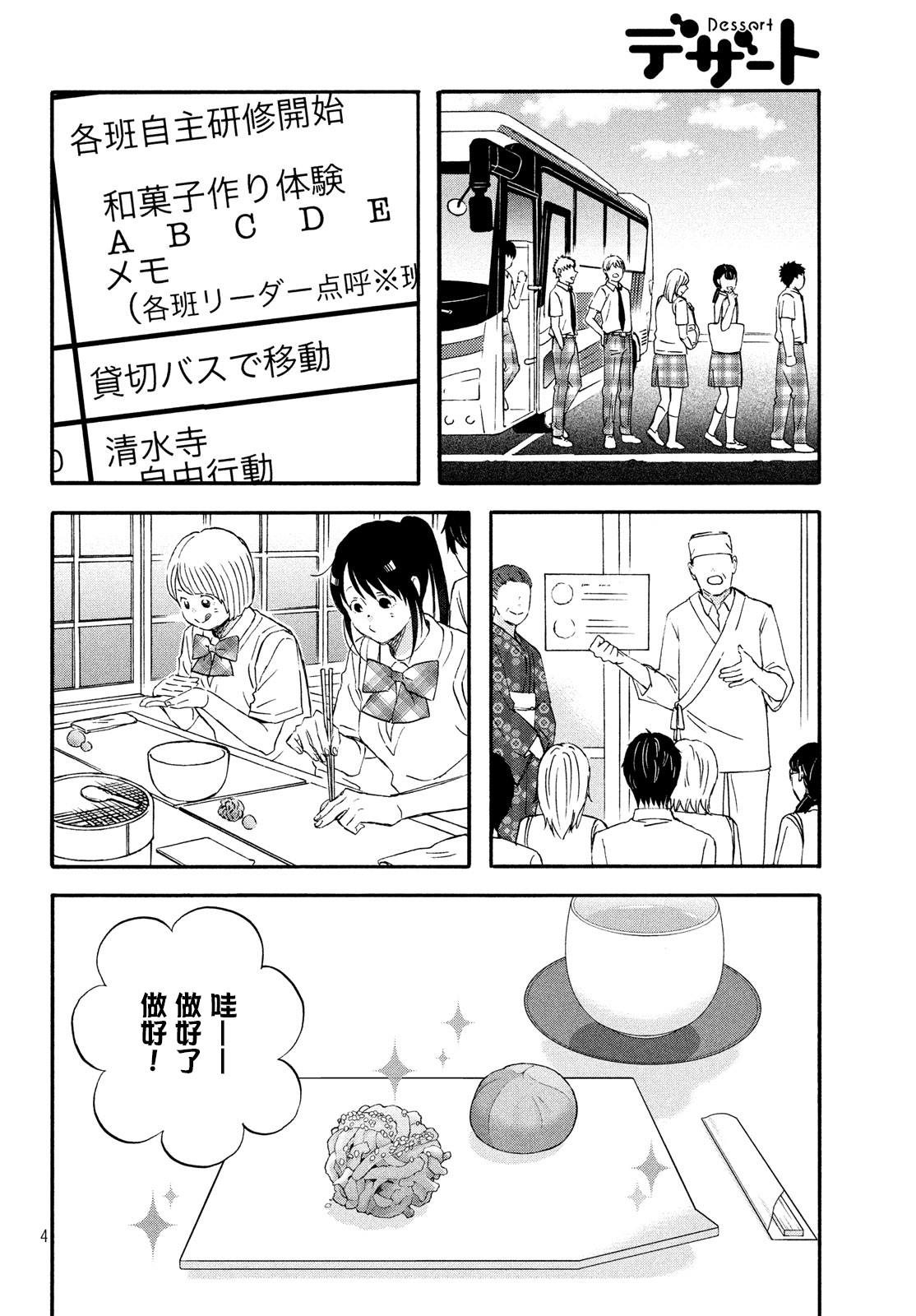 第16话修学旅行第1天3