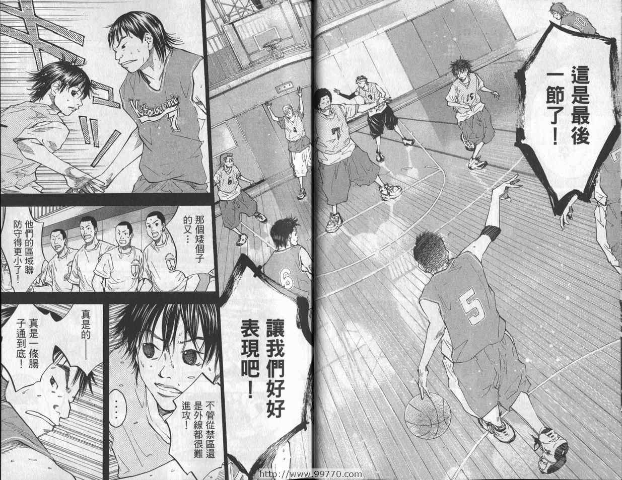篮球少年王漫画,第7卷1图