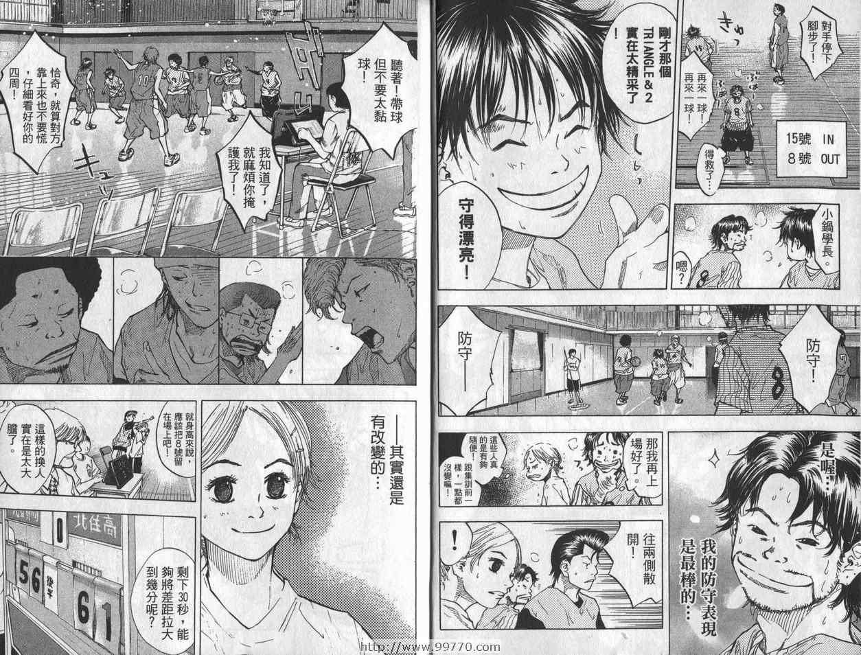 篮球少年王漫画,第7卷5图