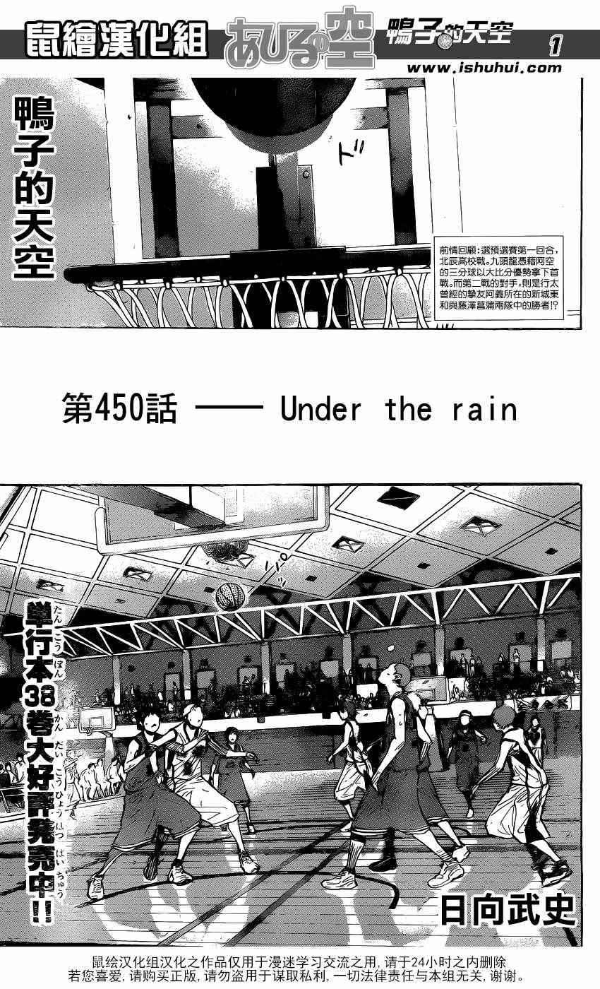 篮球少年王太帅免费播放漫画,第450话2图