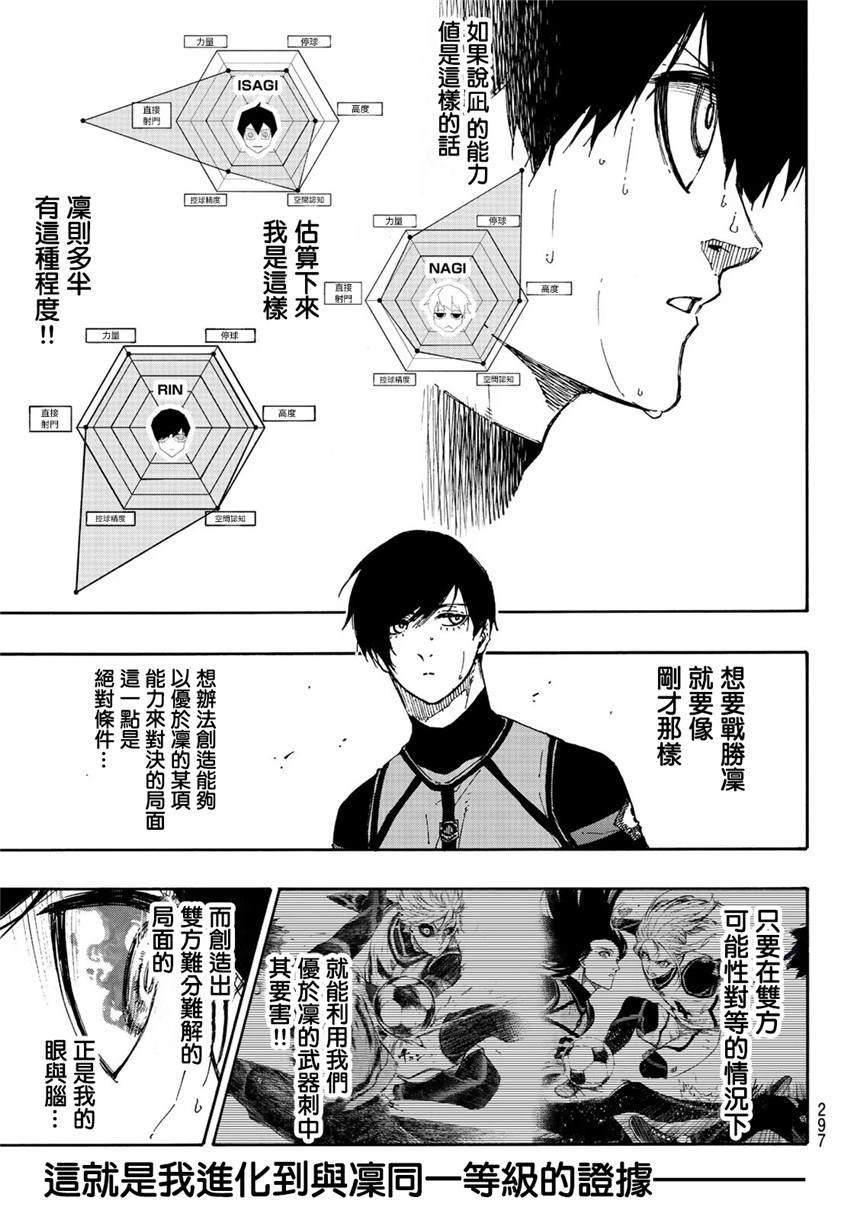 BLUE LOCK漫画,第77话动真格5图