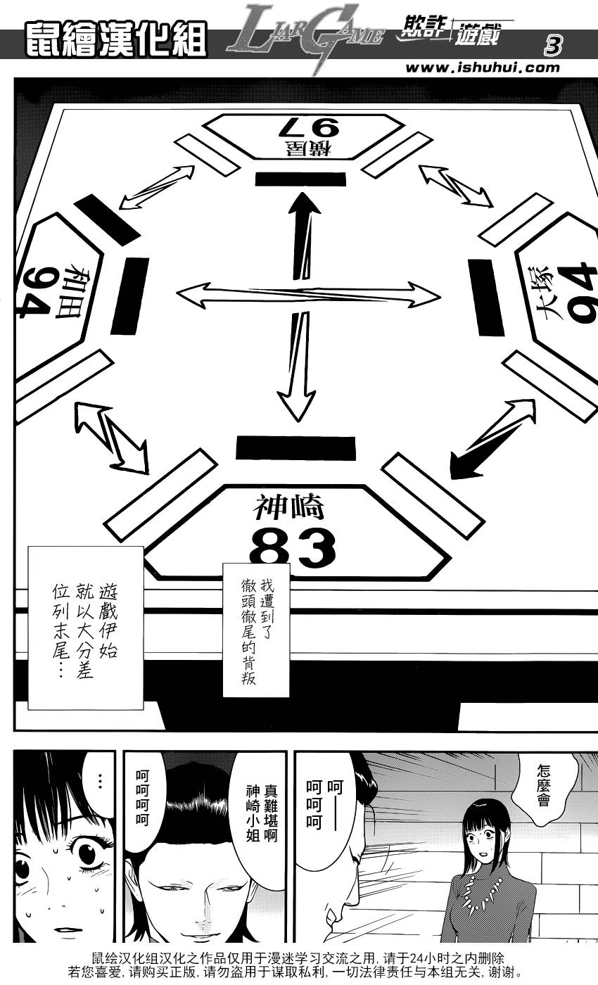 欺诈游戏漫画,第187话探索3图