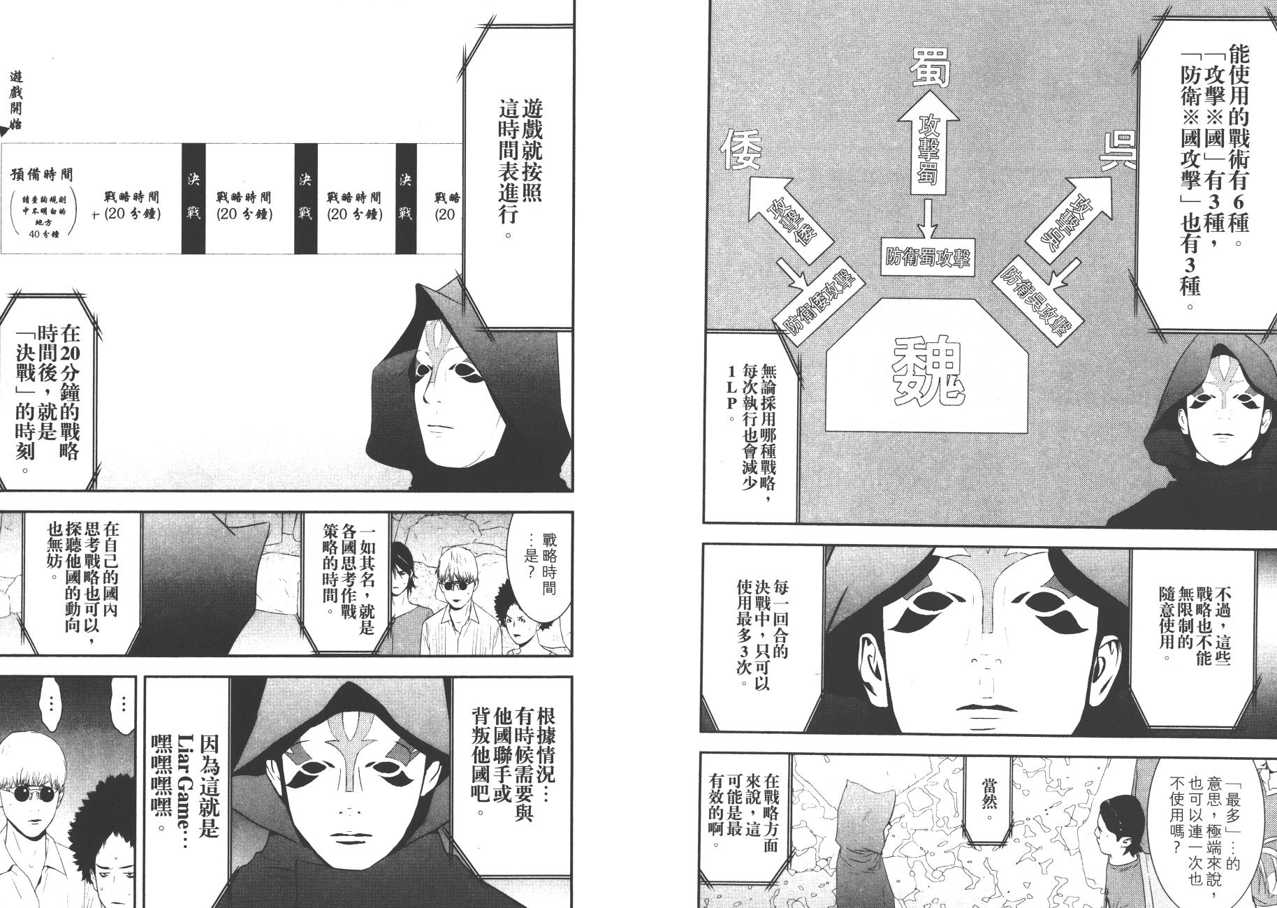 欺诈游戏漫画,第18卷4图