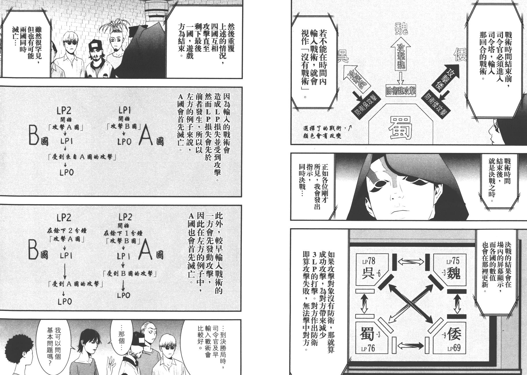 欺诈游戏漫画,第18卷5图