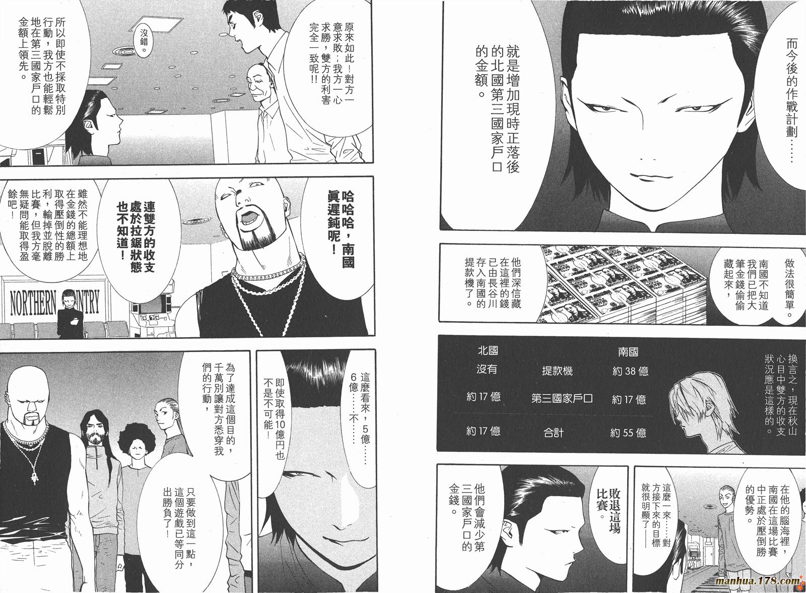 欺诈游戏漫画,第6卷3图