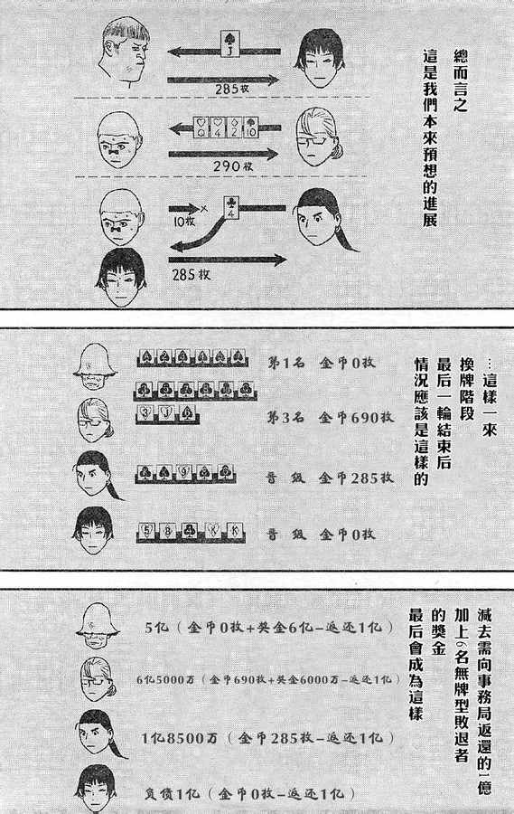欺诈游戏漫画,第165话试看4图