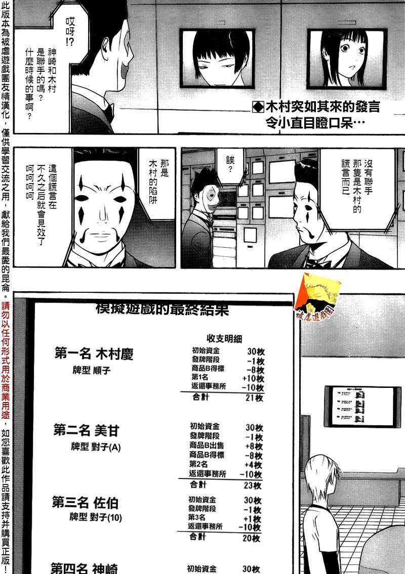 欺诈游戏终极之战百度网盘漫画,第146话蛮勇1图
