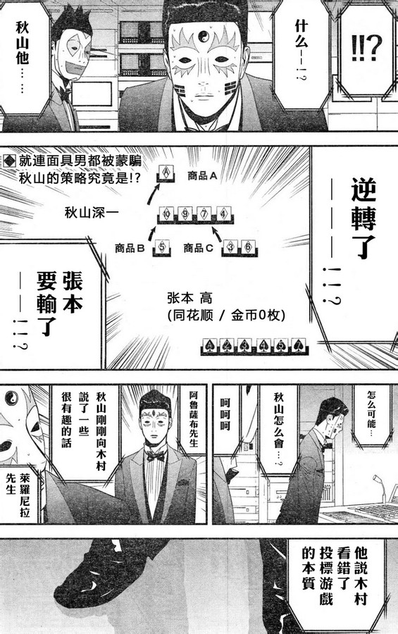 欺诈游戏漫画,第166话意志2图