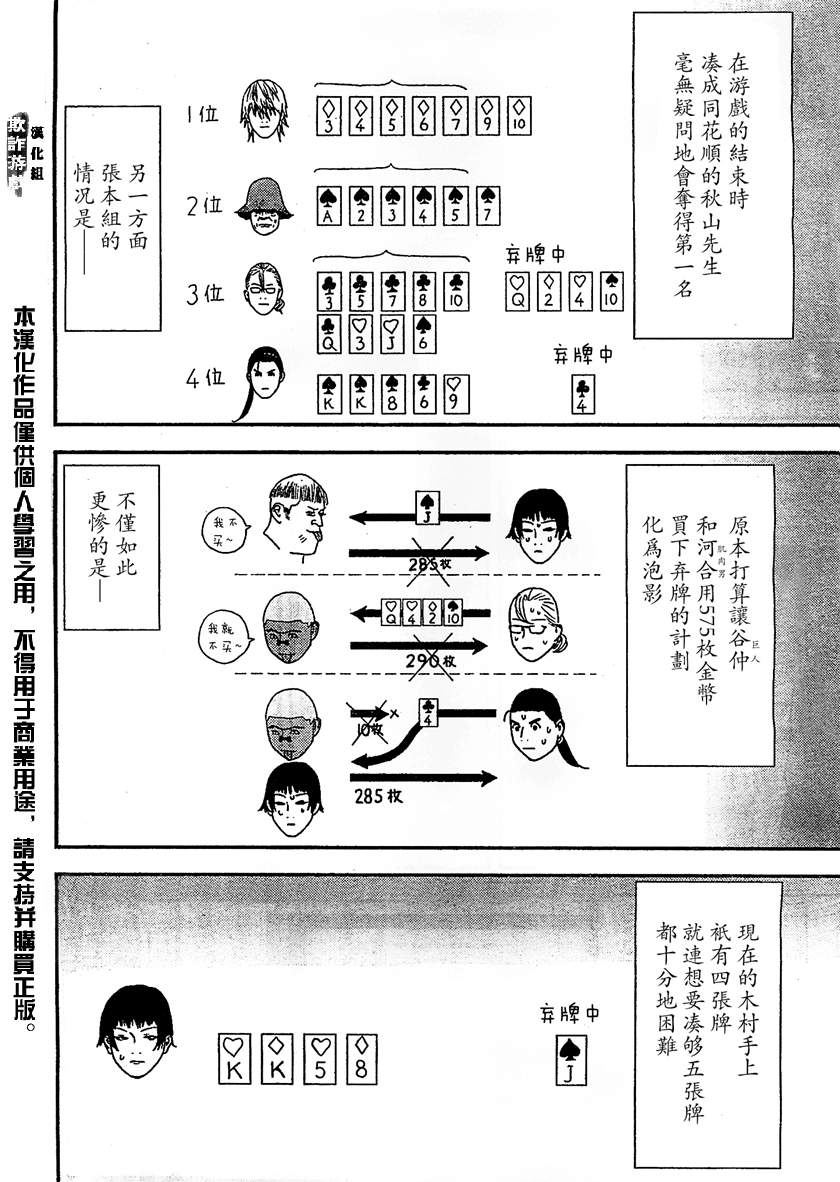 欺诈游戏漫画,第169话希望4图