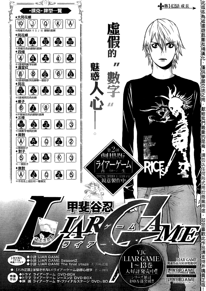 欺诈游戏漫画,第142话成长1图
