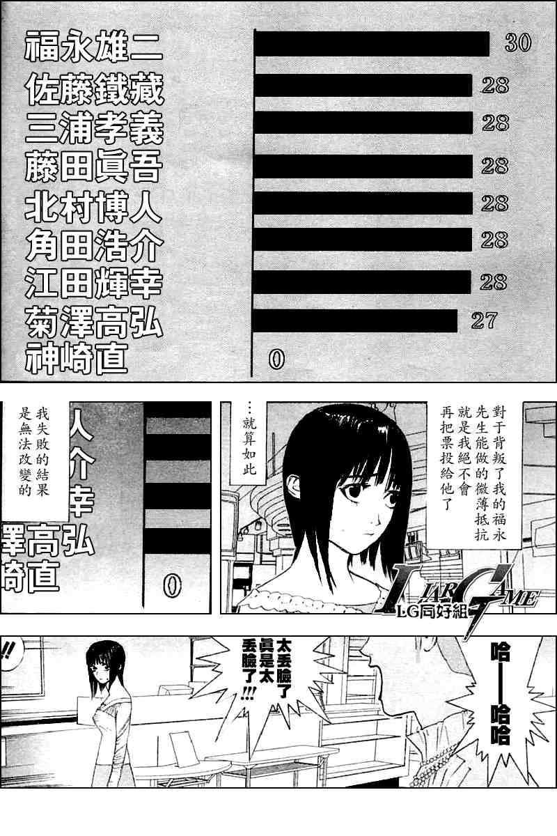 欺诈游戏第一季在线观看未删减漫画,第23话4图