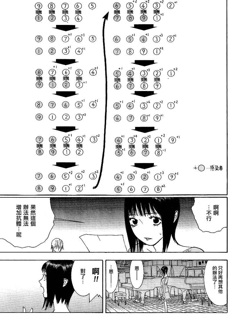 欺诈游戏漫画,第92话5图