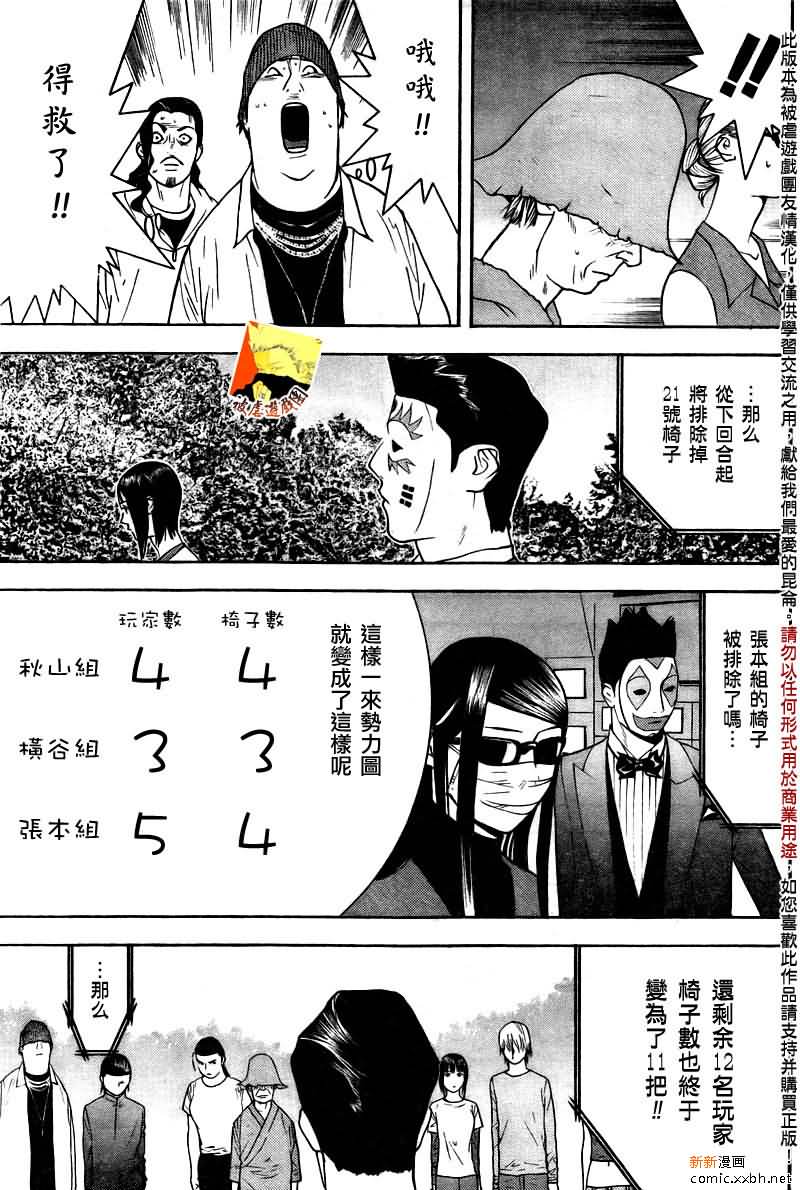 欺诈游戏第一季在线观看未删减漫画,第122话5图