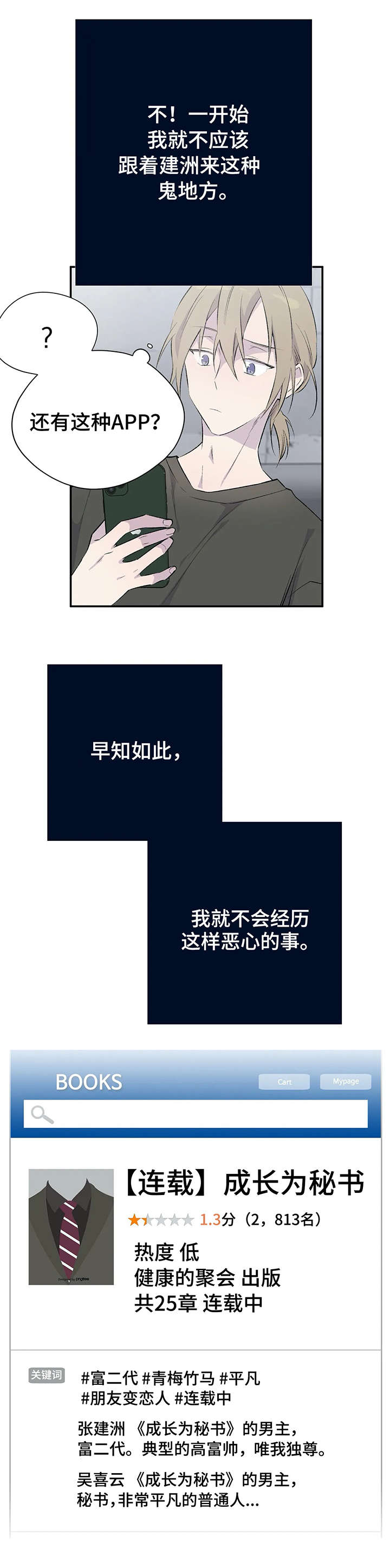自述小说是什么漫画,第2章：小说1图