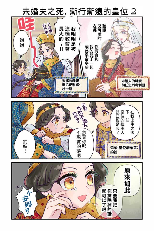 安娜·科穆宁娜传漫画,第1话2图