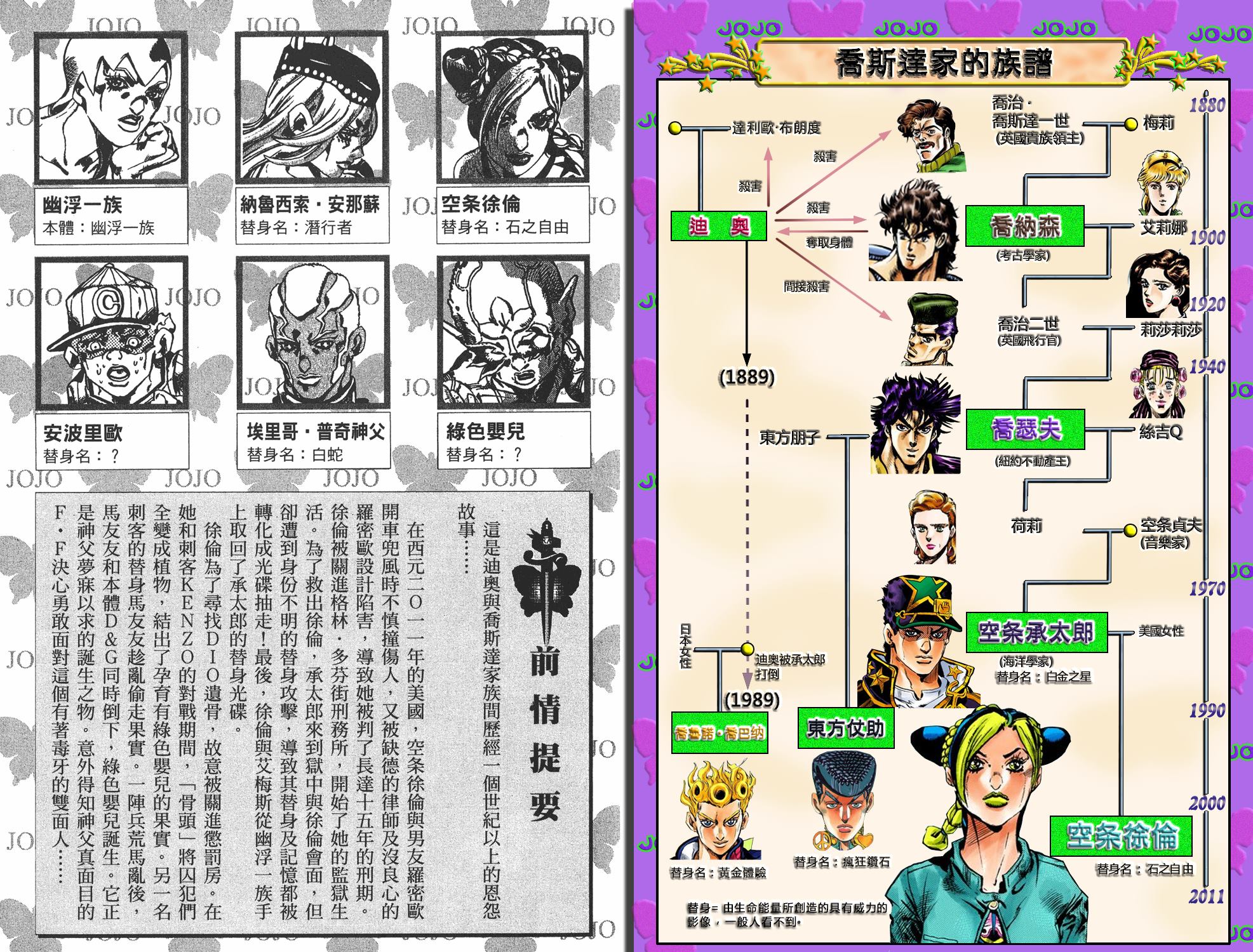 JoJo奇妙冒险战斗场面漫画,第6部11卷全彩3图