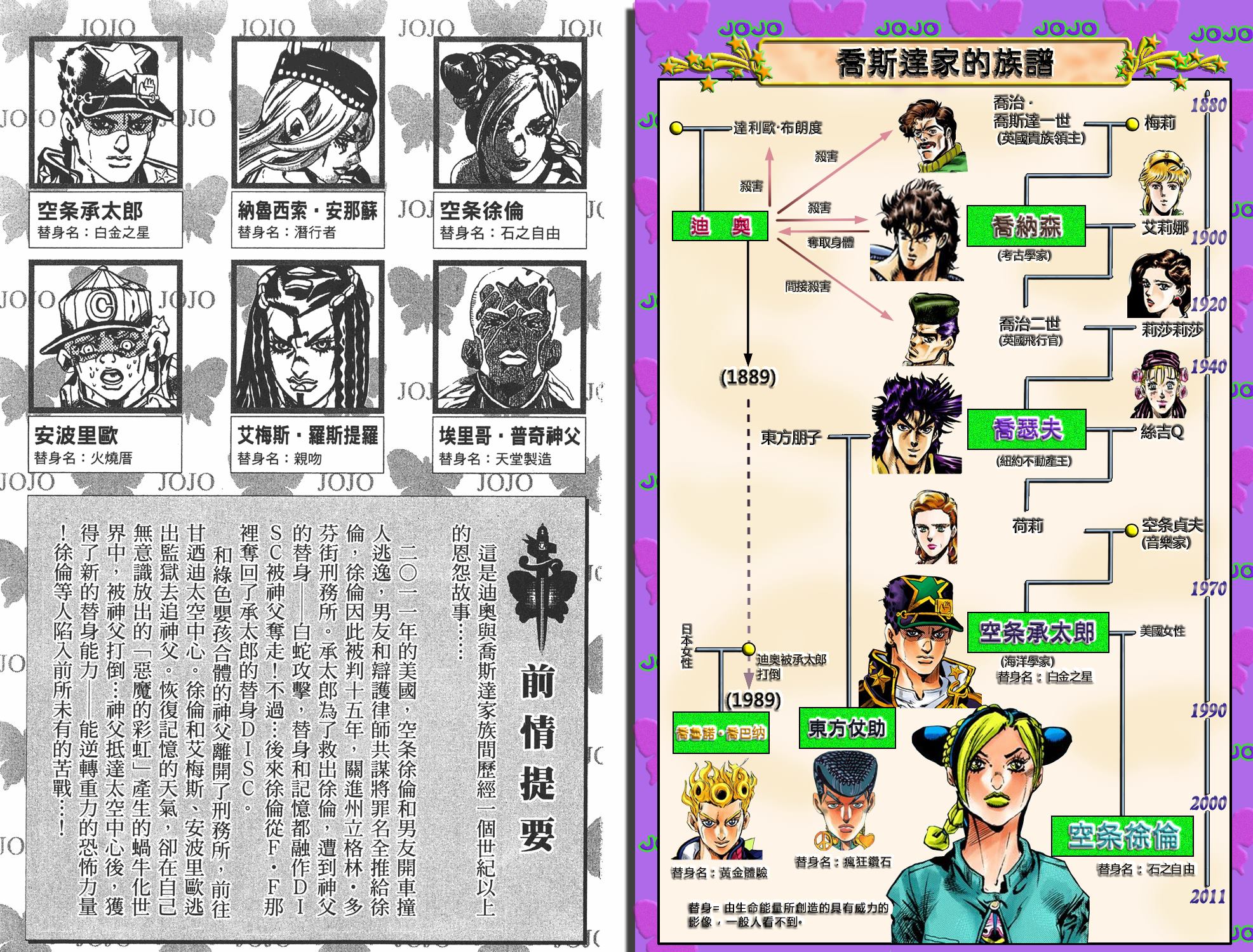 jojo的奇妙冒险剧场漫画,第6部17卷全彩3图