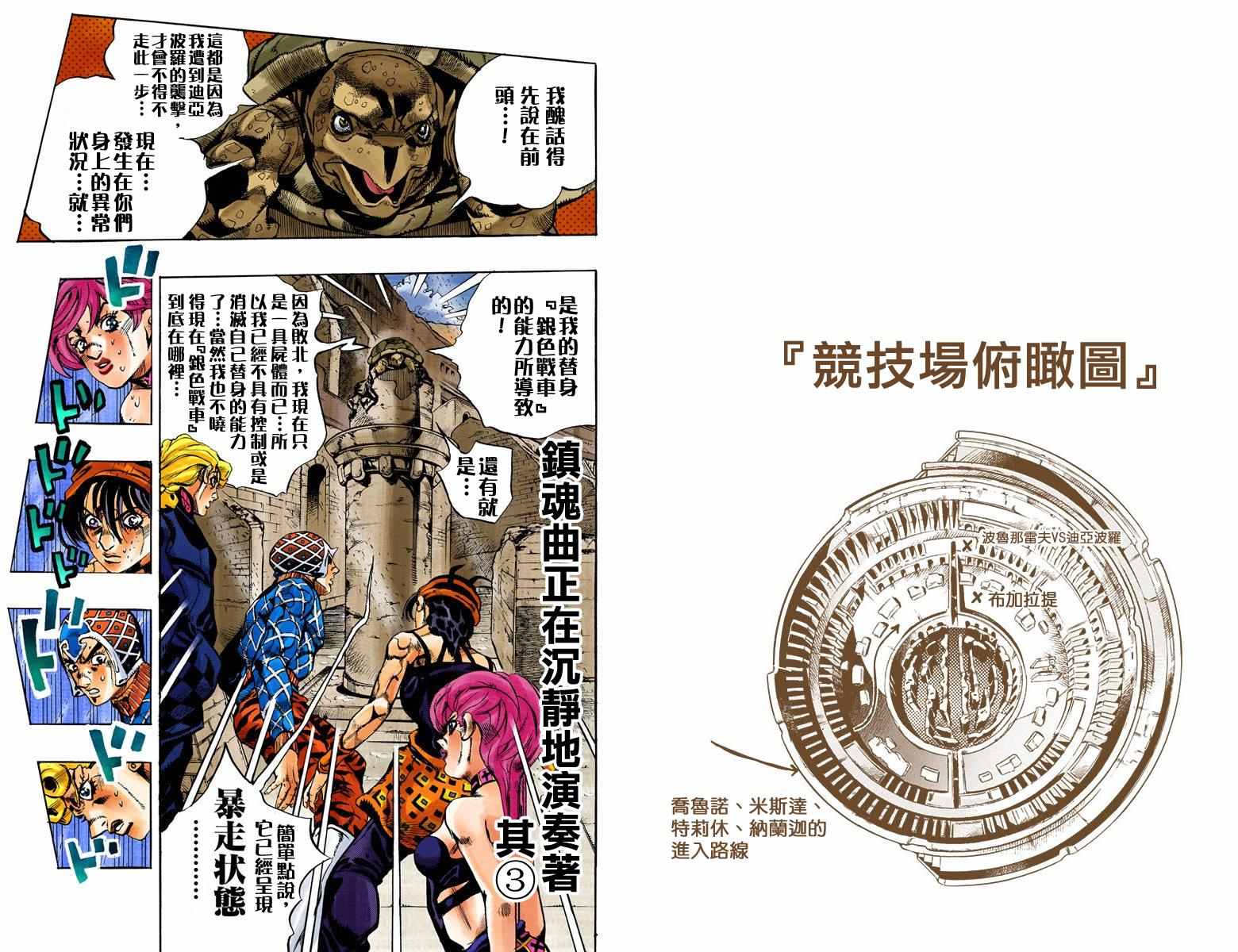 JoJo奇妙冒险漫画,第5部16卷全彩2图